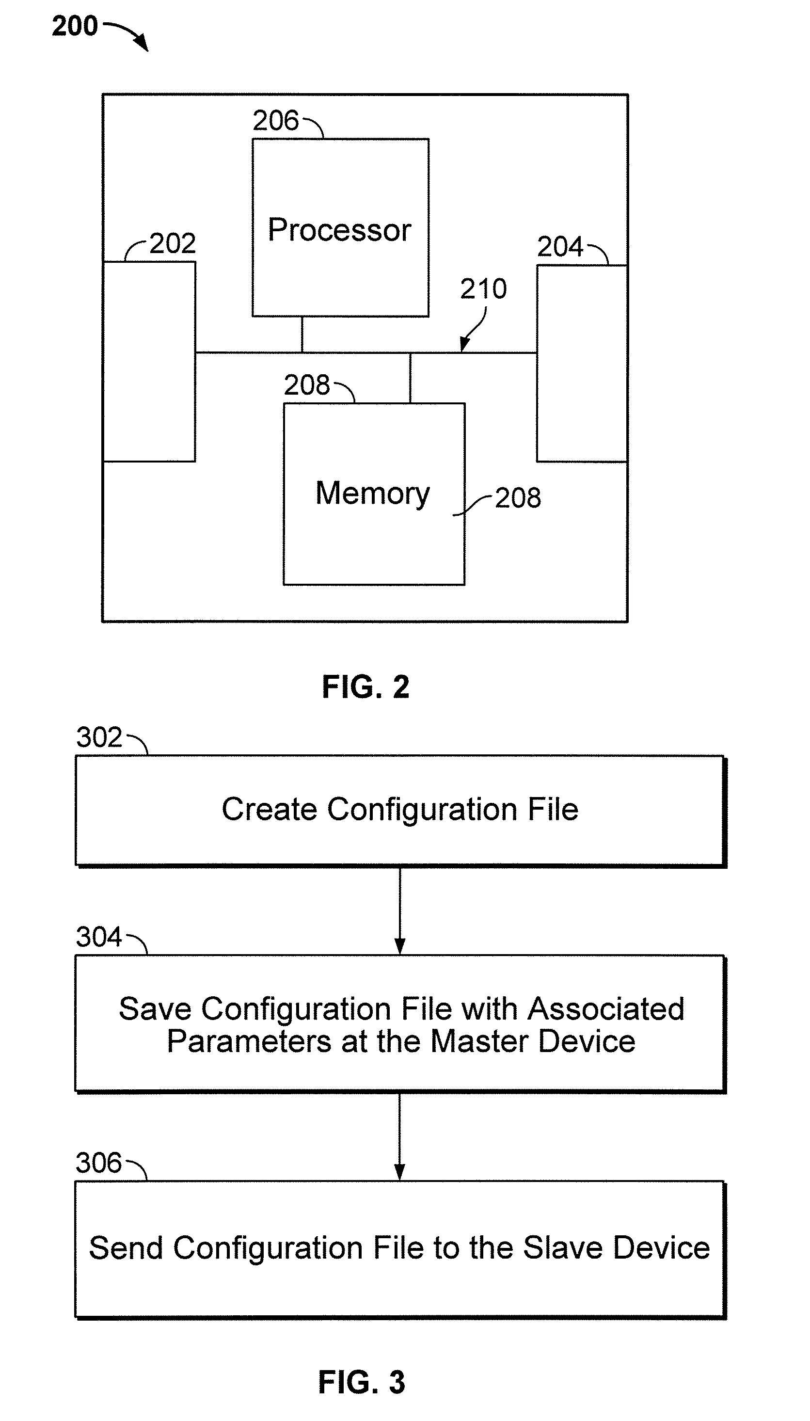 Method and apparatus for distributing configuration files in a distributed control system