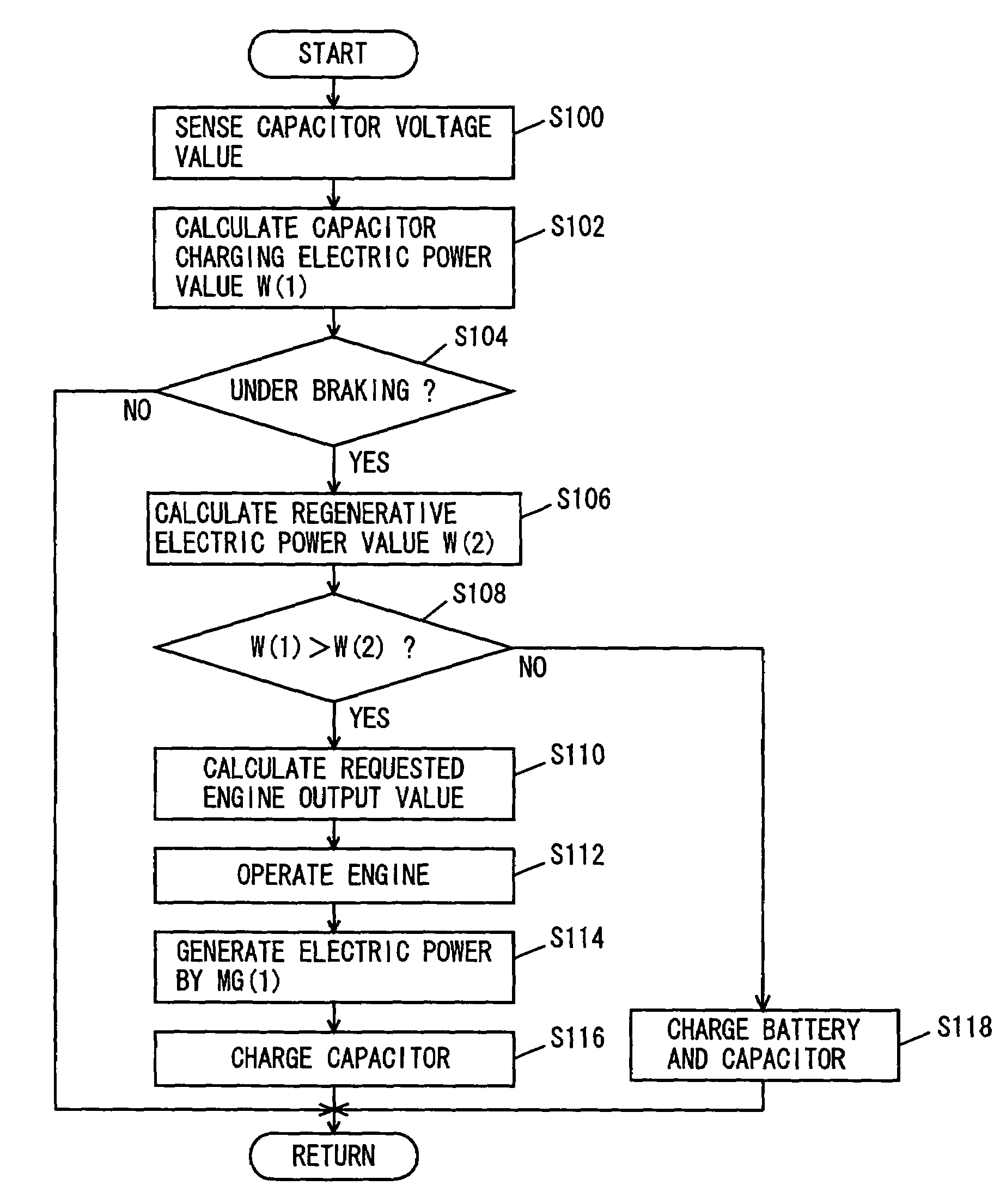 Controller for drive system