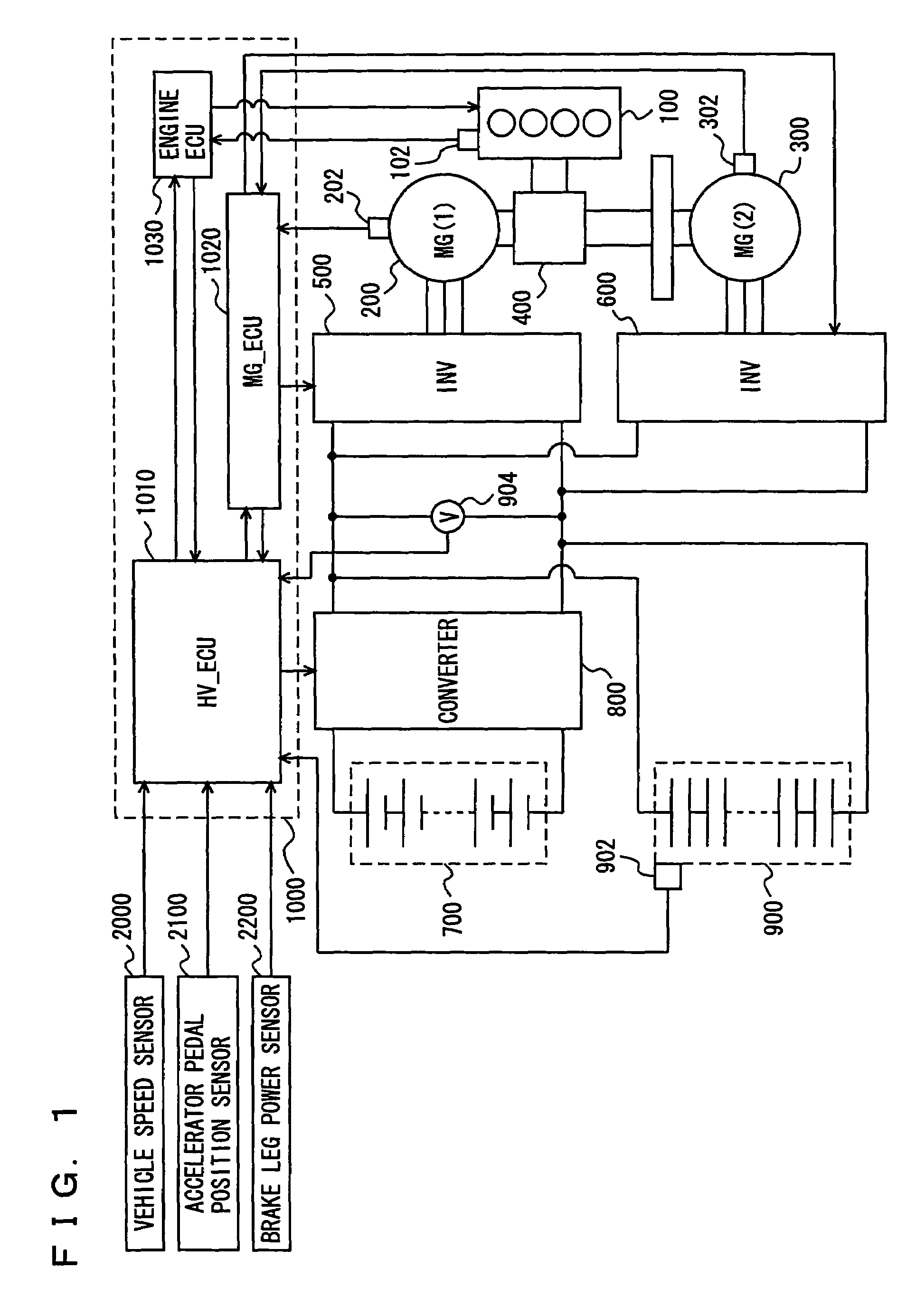 Controller for drive system