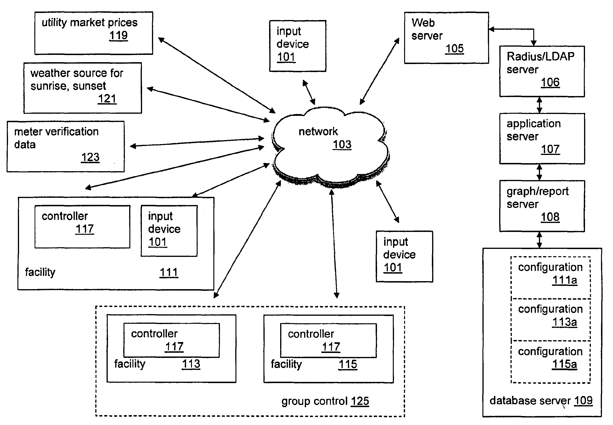 Method and apparatus for controlling power consumption