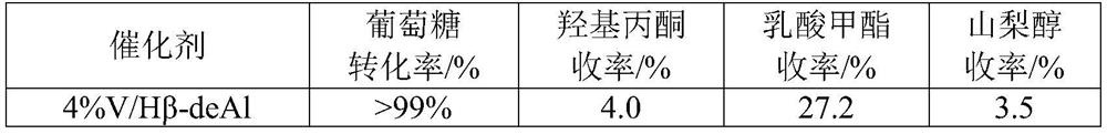 A kind of vanadium-based catalyst is used for the synthetic method of hydroxyacetone