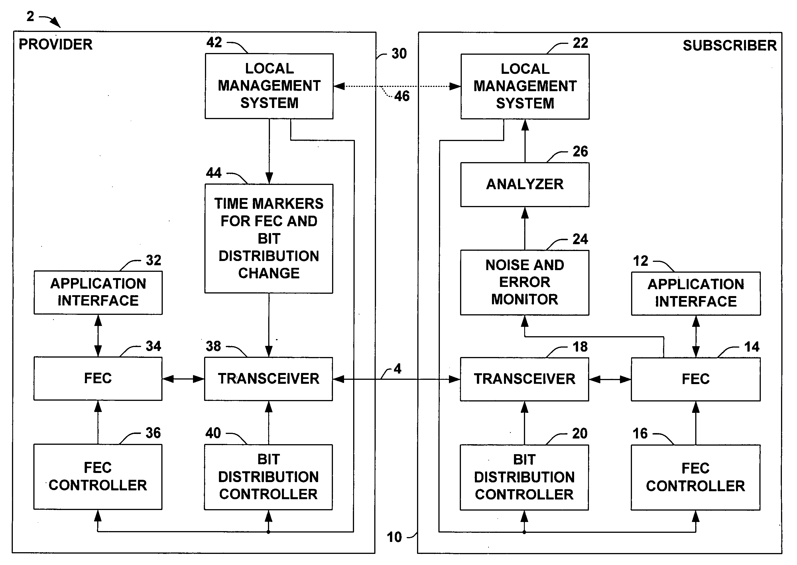 Seamless change of depth of a general convolutional interleaver during transmission without loss of data