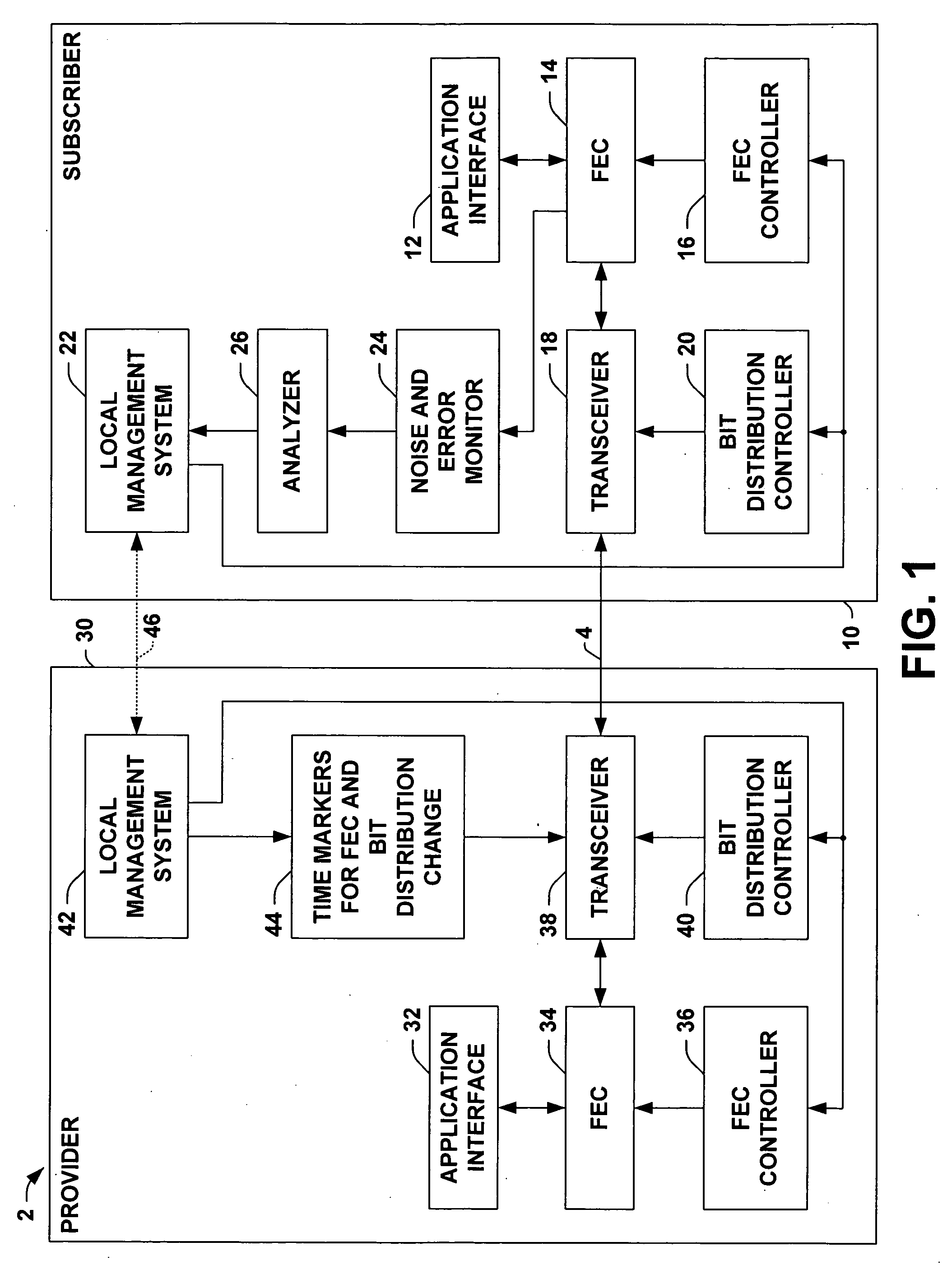 Seamless change of depth of a general convolutional interleaver during transmission without loss of data