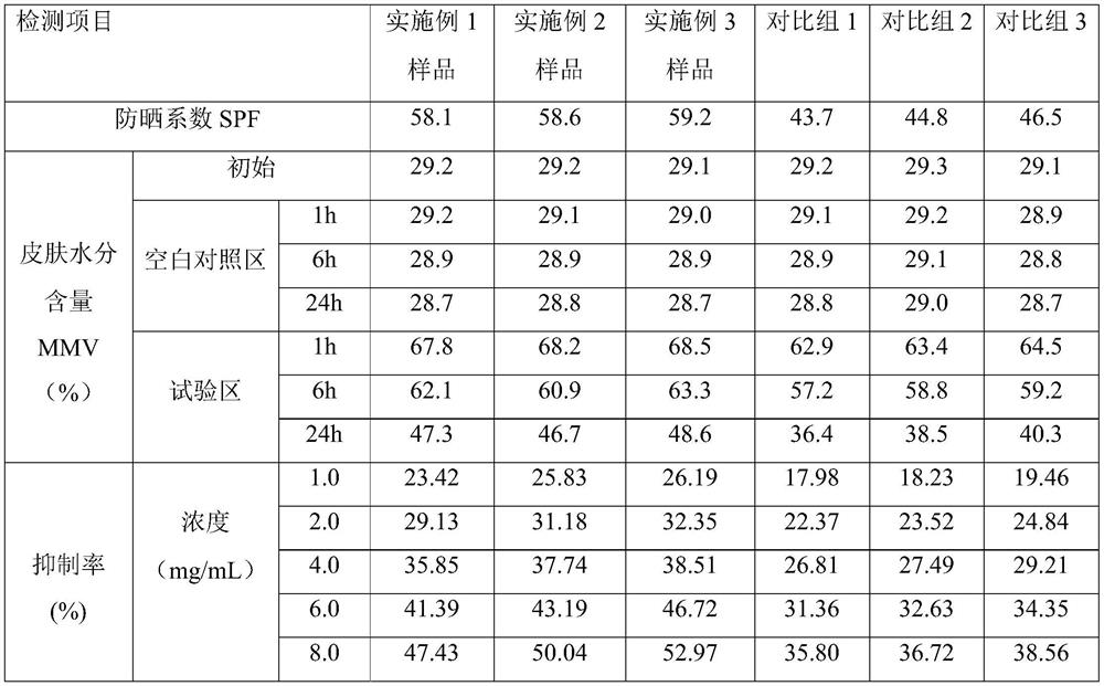 A kind of chestnut shell airgel and its preparation method and application