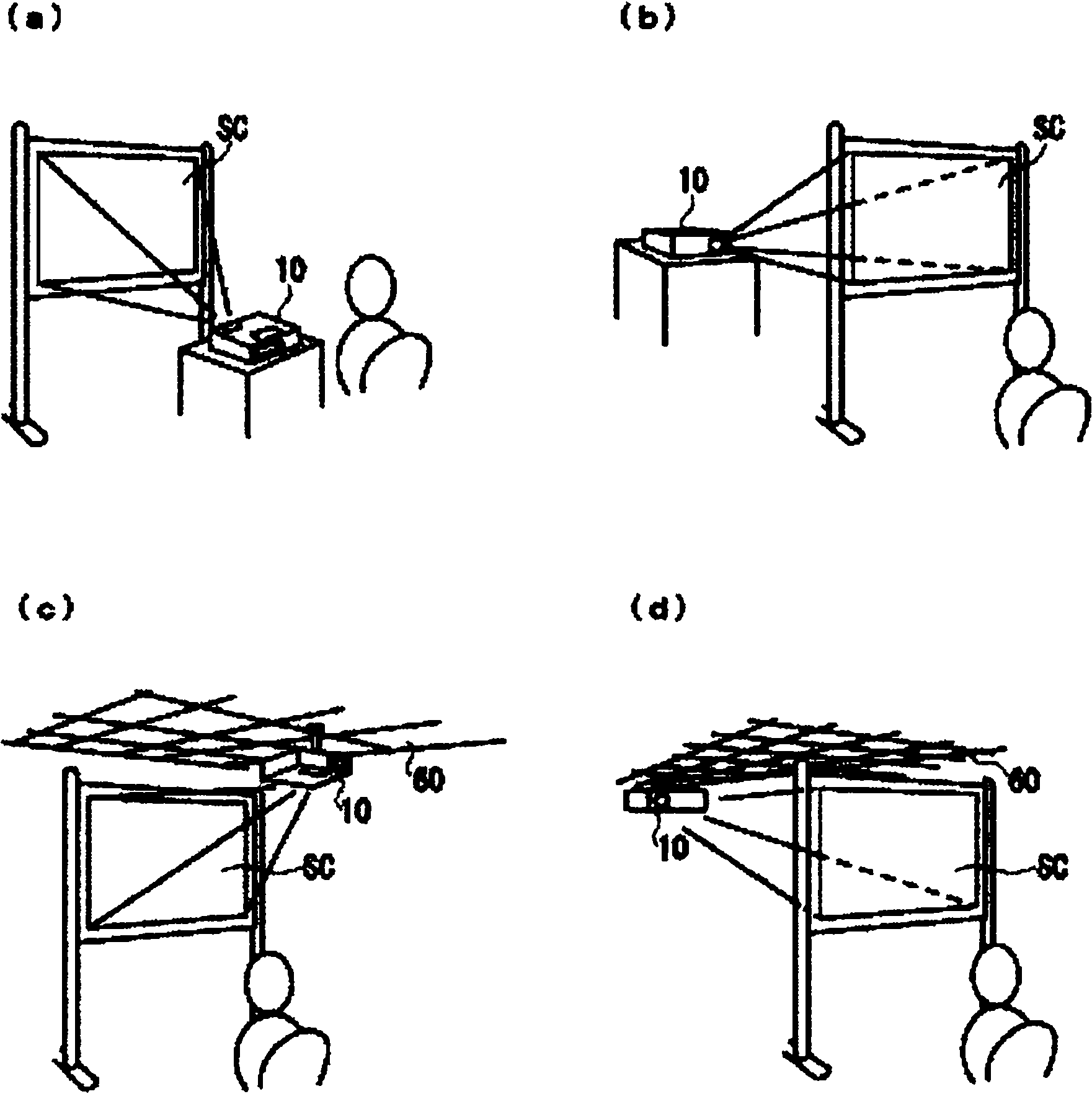 Projection apparatus and image blue preventive control method for projection apparatus