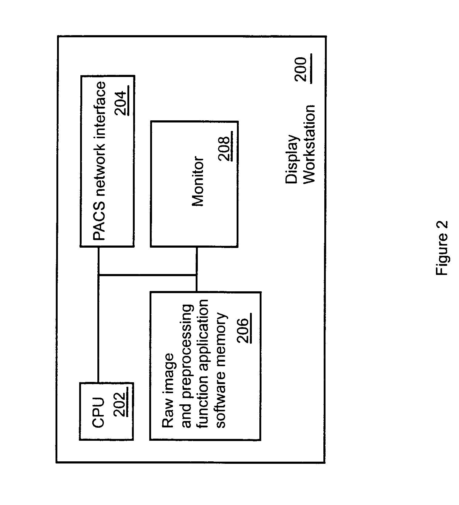 Imaging system adapted to partially preprocess image data