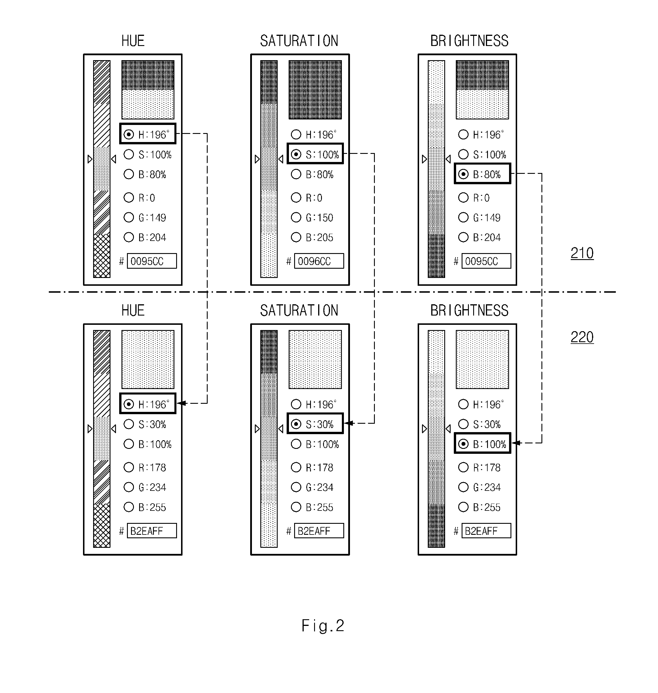 Displaying particle effect on screen of electronic device