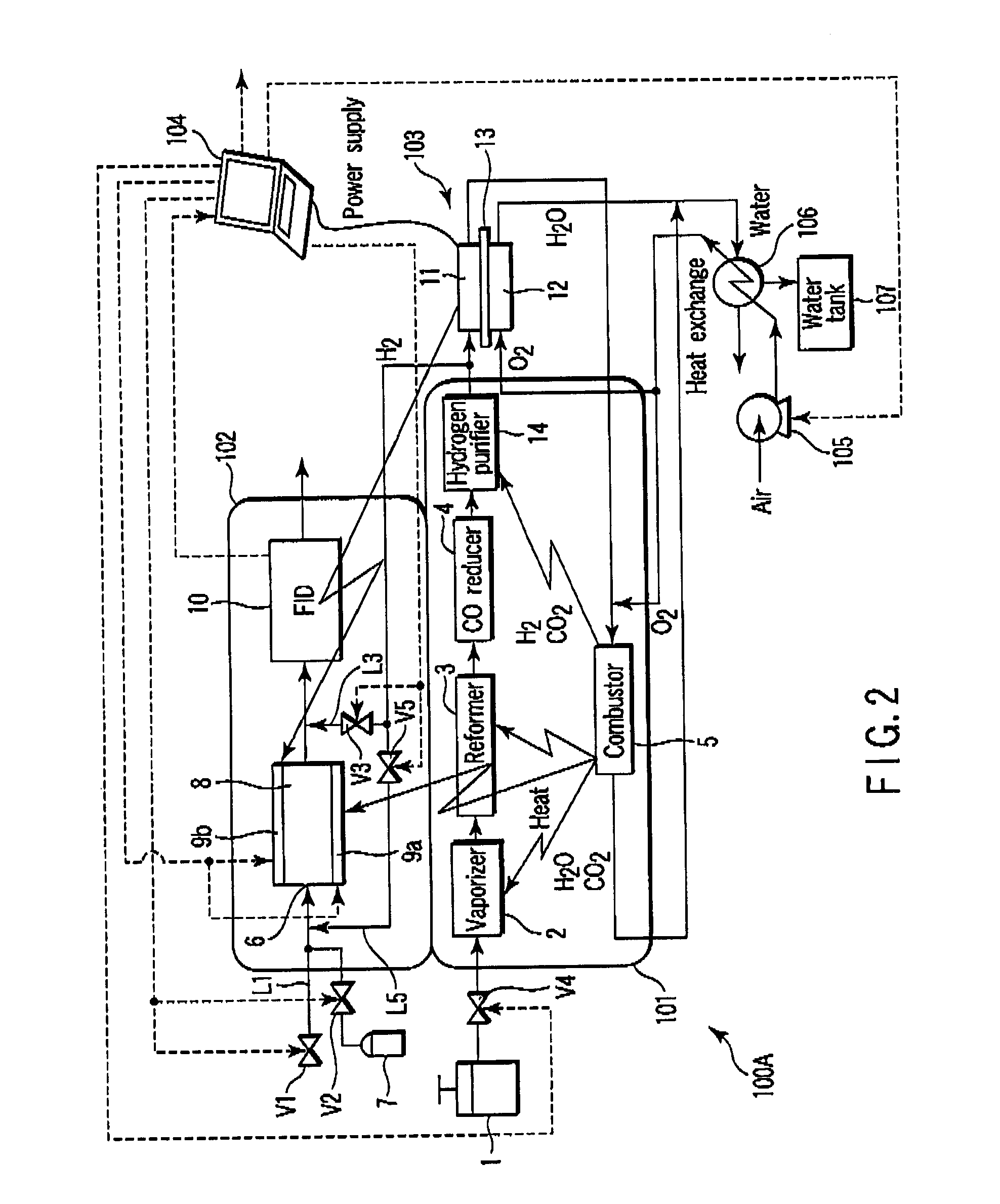 Analyzer