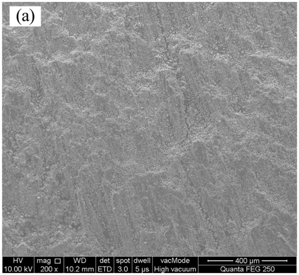 Ceramic modification and c/c composite material with ceramic coating and preparation method thereof