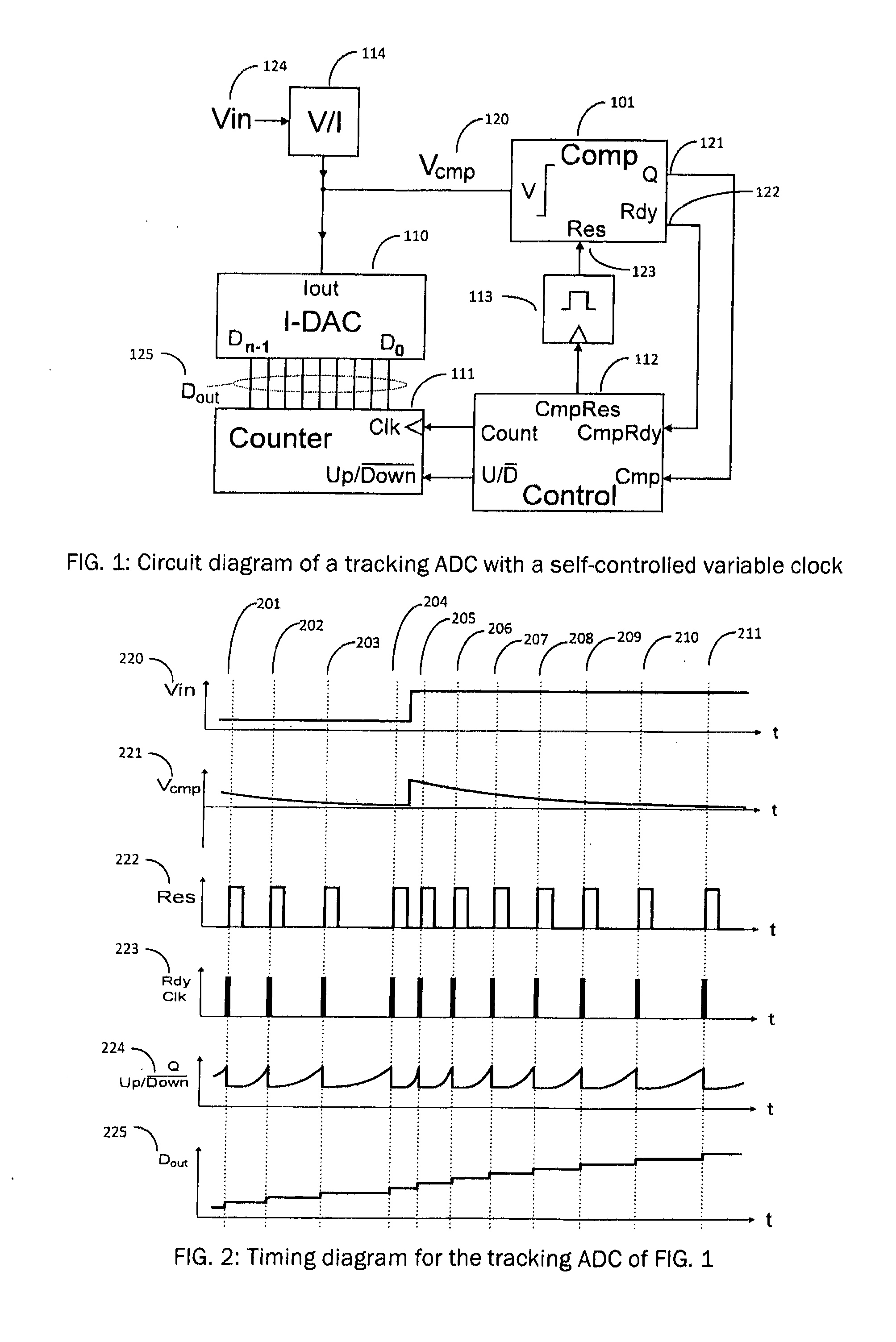 Tracking analog-to-digital converter (ADC) with a self-controlled variable clock