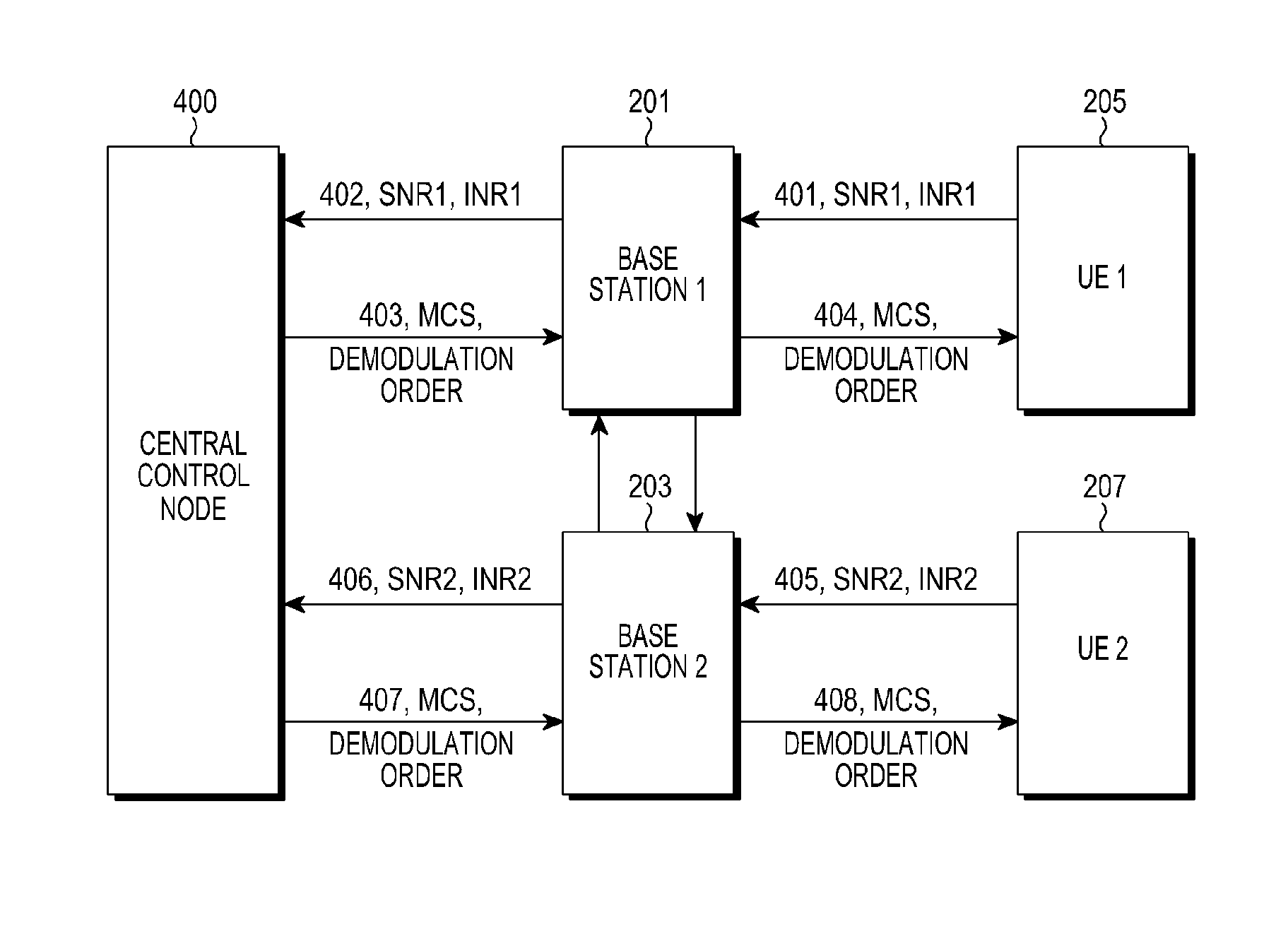 Interference cancellation method, system, device and UE