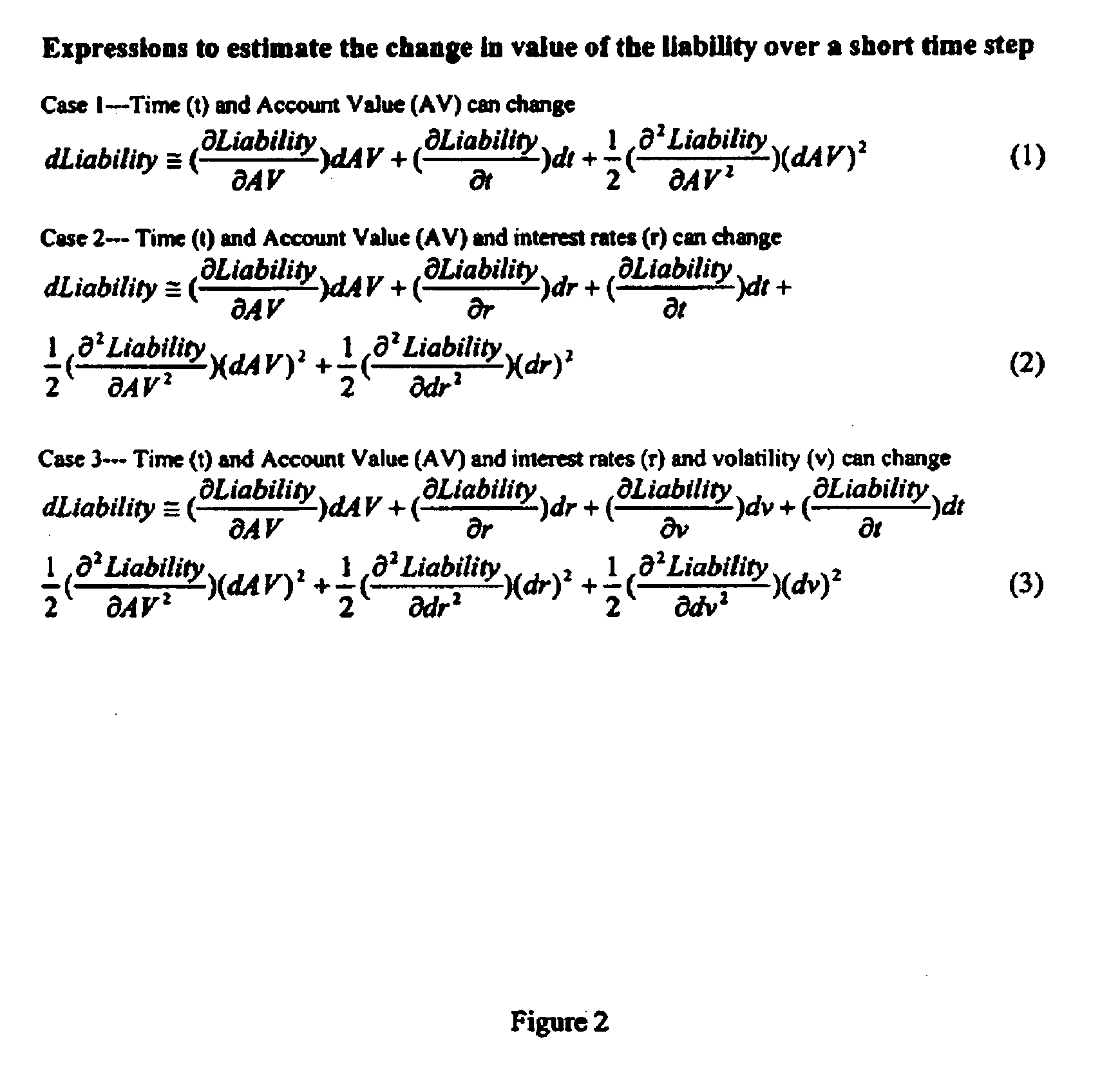 System and method for hedging portfolios of variable annuity liabilities