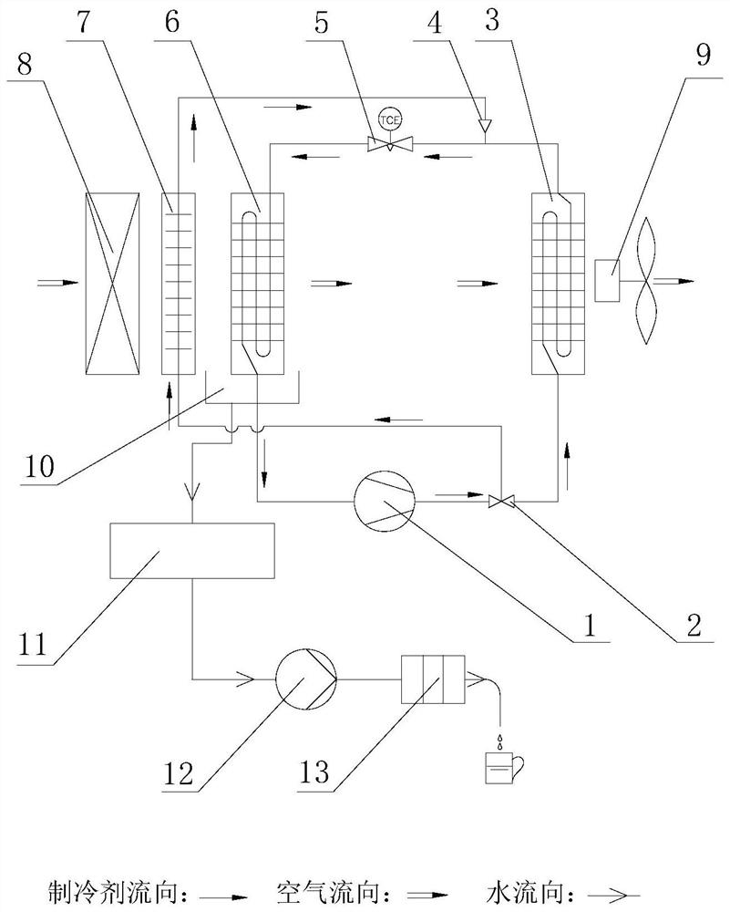 Low-environment-temperature water generator