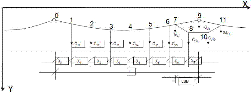 Construction method of dropper in full-compensatory elastic chain type hanger in contact network of rapid transit railway