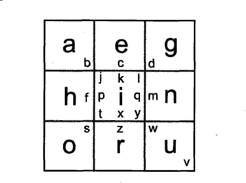 Link-up phonetic input method