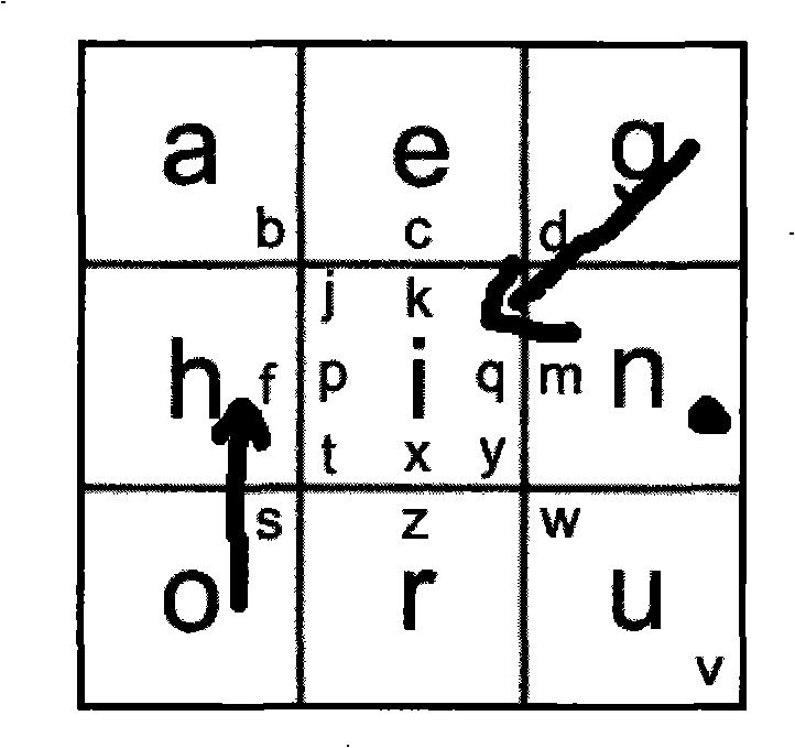 Link-up phonetic input method