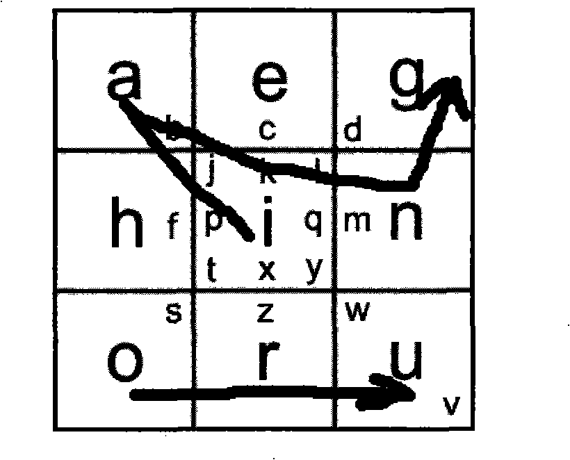 Link-up phonetic input method