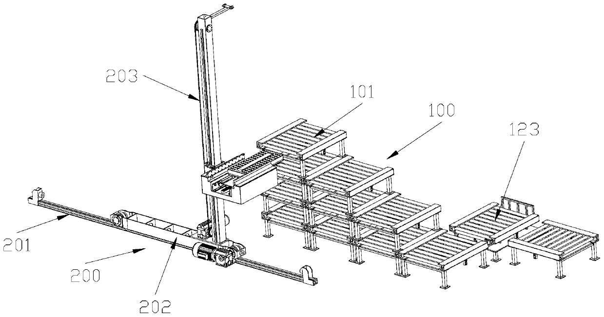 Intelligent storage system and its digital twin visual sensing control system