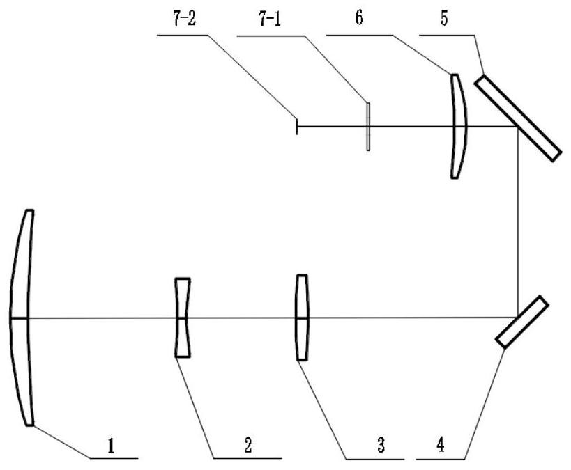 Low-cost light-small medium-wave infrared continuous zooming optical system