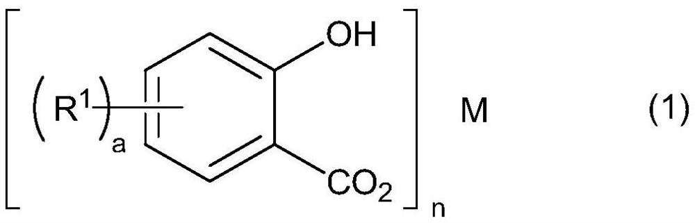 Lubricating oil composition for internal combustion engine