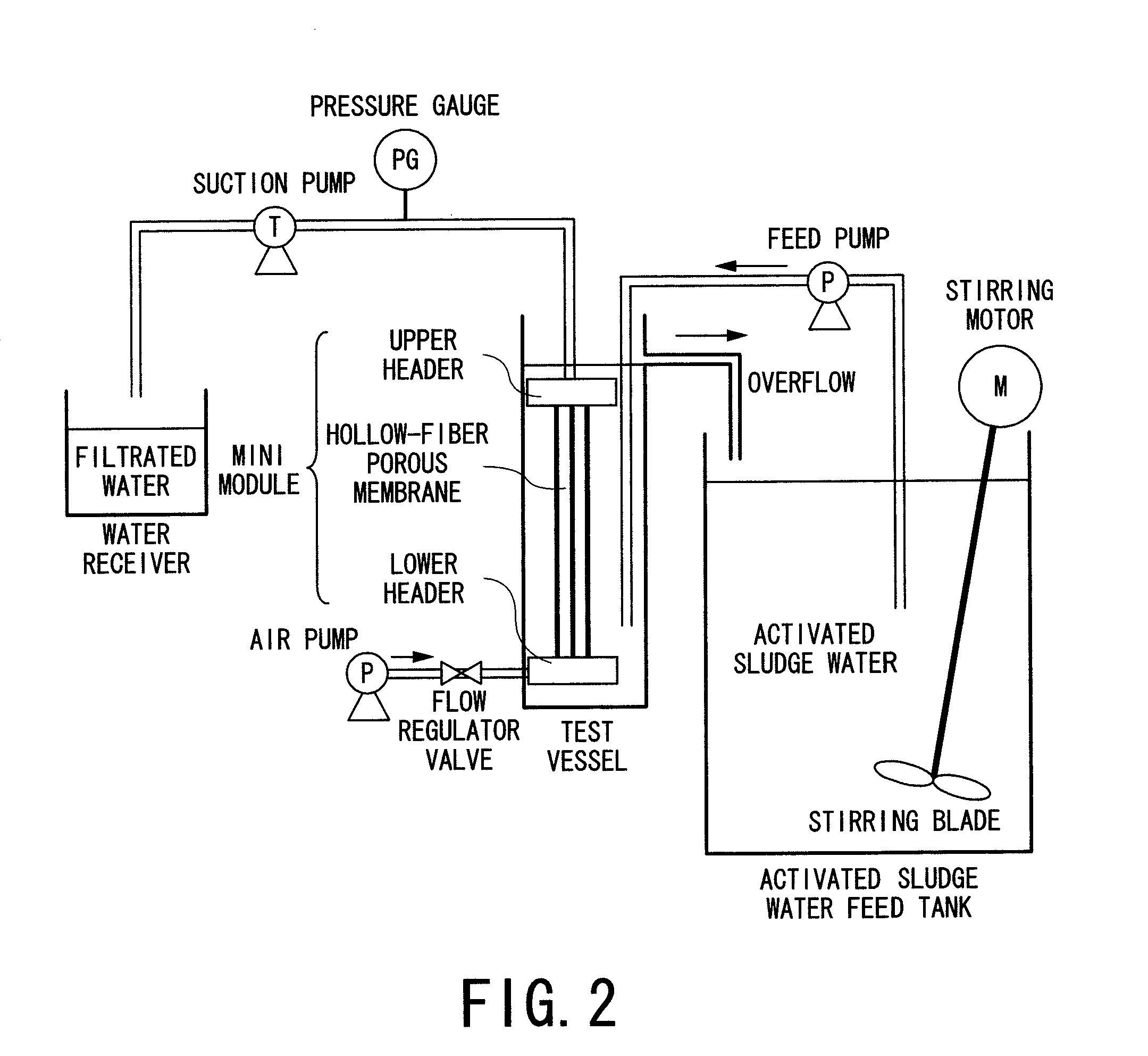 Vinylidene fluoride resin porous film and manufacturing method therefor