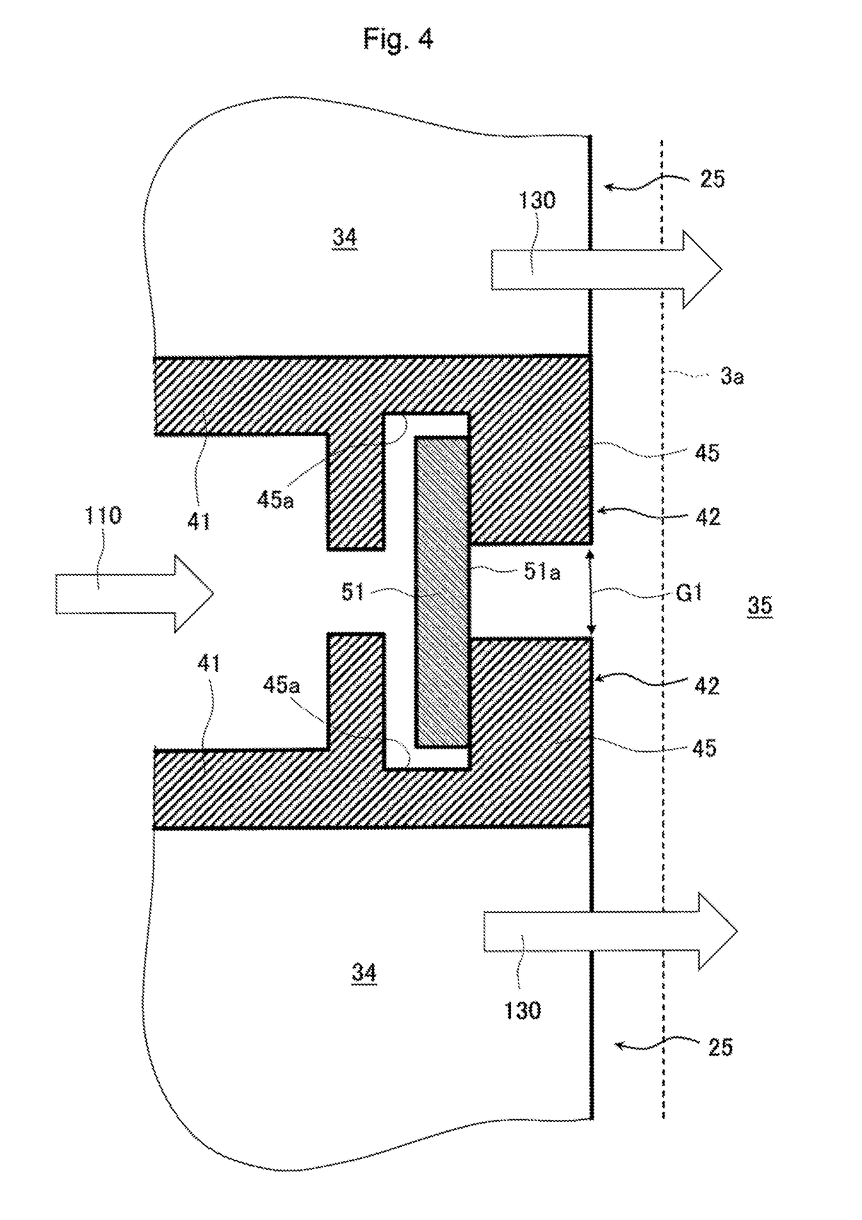 Gas Turbine