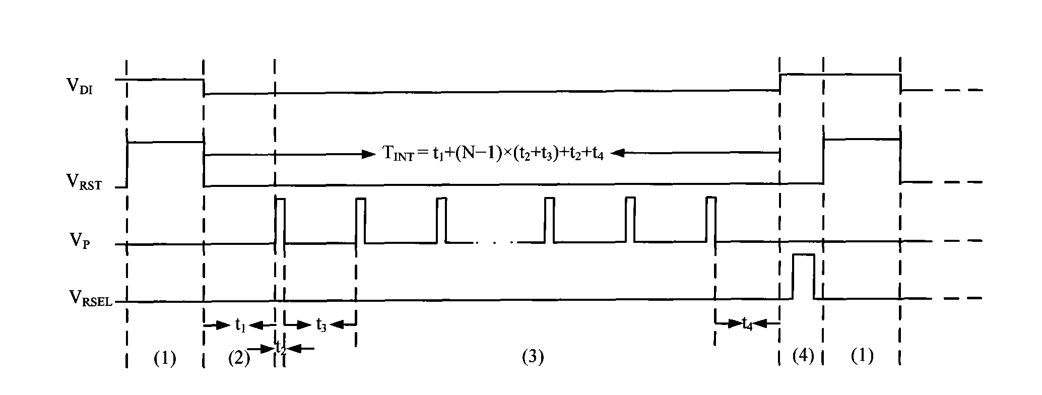 Stage background inhibiting infrared focal plane unit circuit