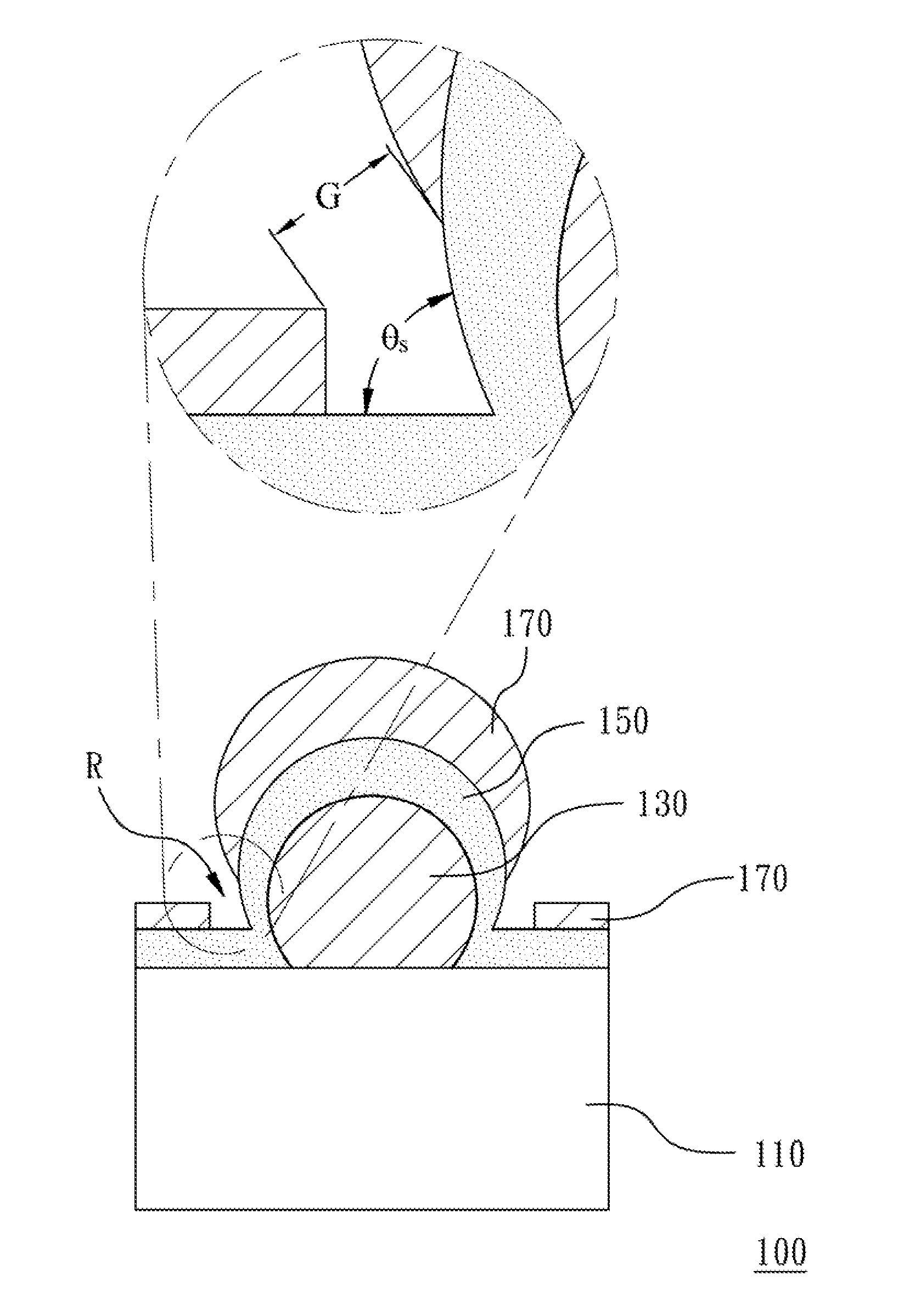 SERS-active structure, fabrication method thereof, and SERS system comprising the same