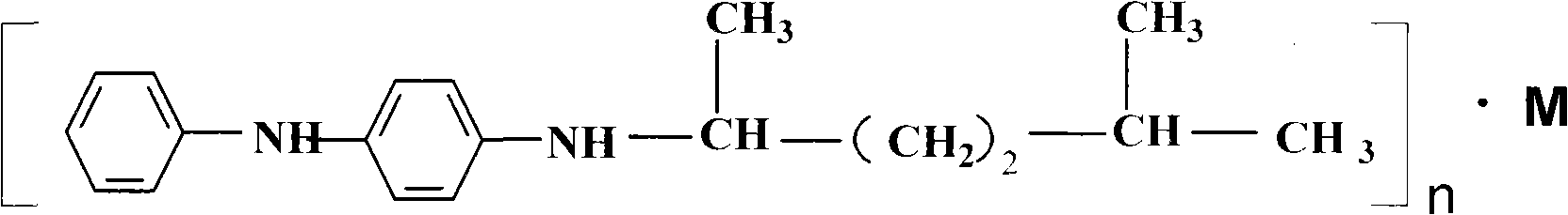 Rubber antiager and method for preparing same