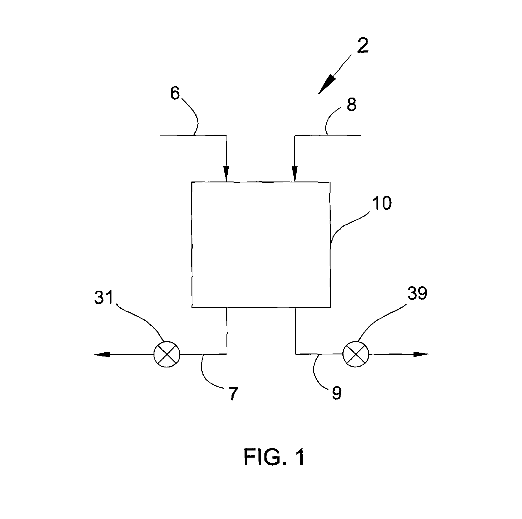 MECS dialyzer