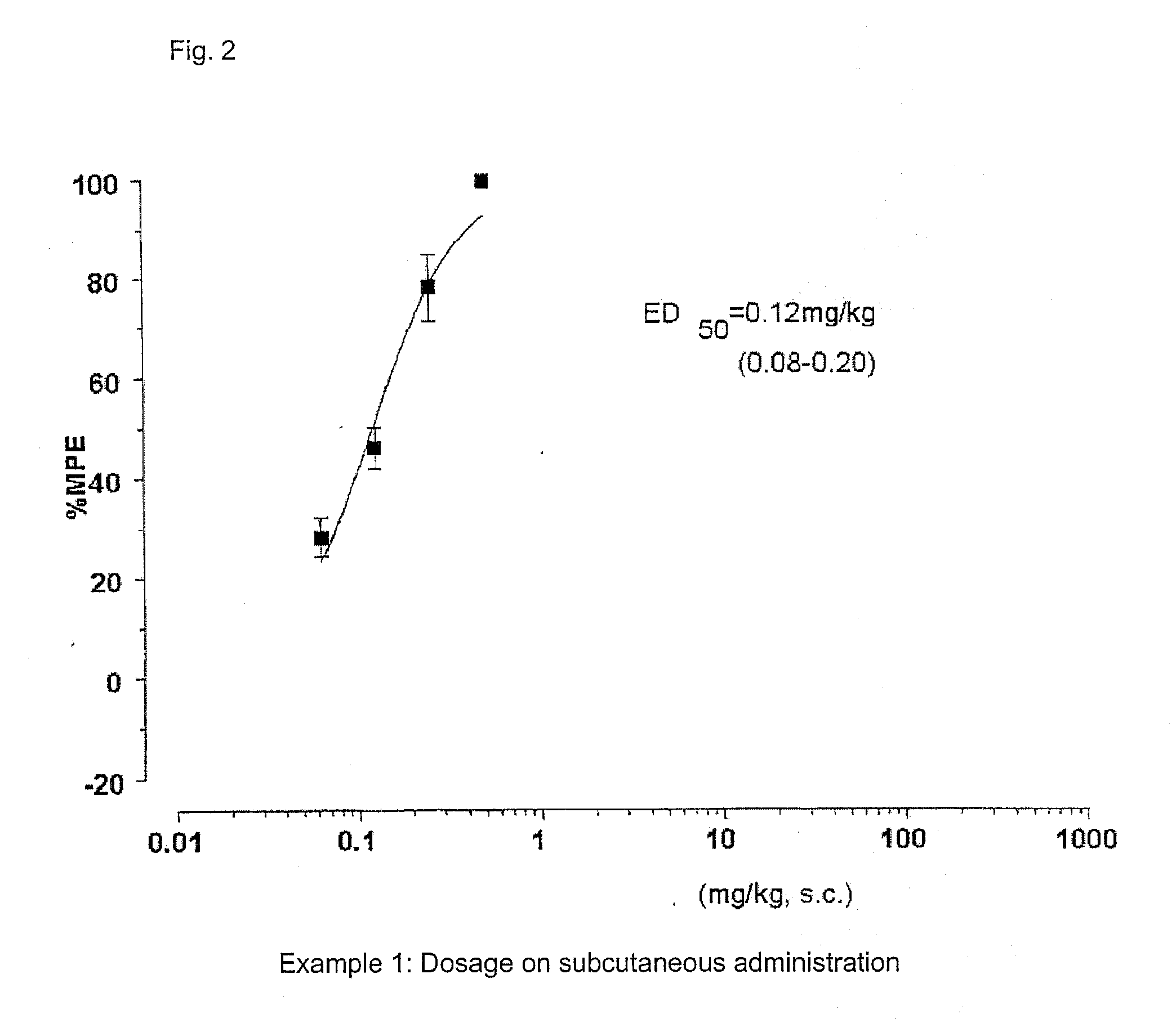 Peptide Derivative