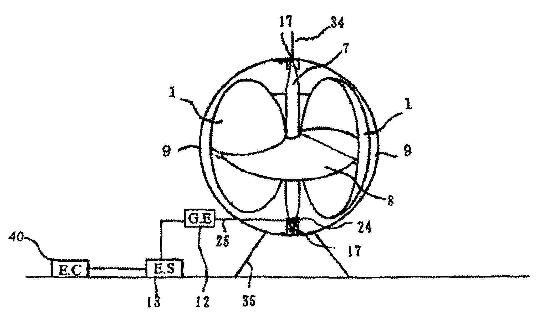 Wind turbine generator rotor, wind turbine generator and wind turbine generator system