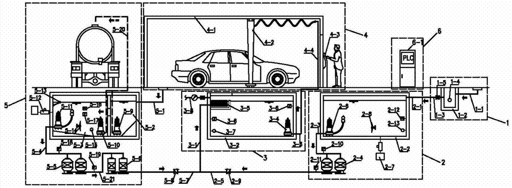 Intelligent rainwater car washing system