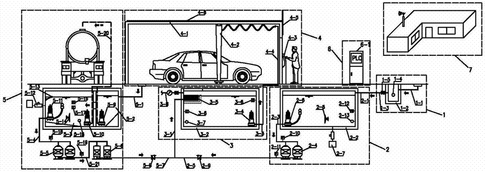 Intelligent rainwater car washing system