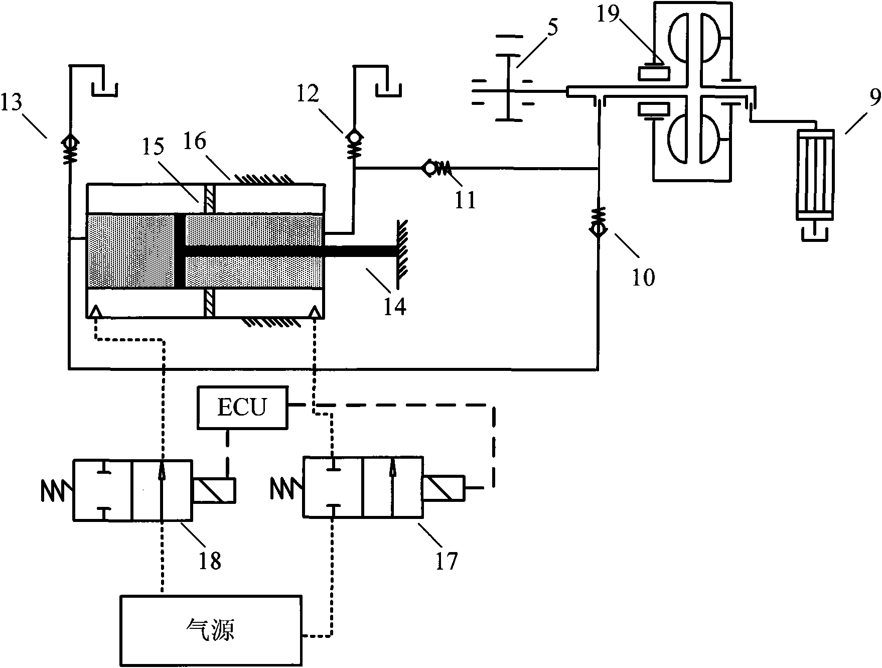 Pneumatic and hydraulic liquid power retarder controller