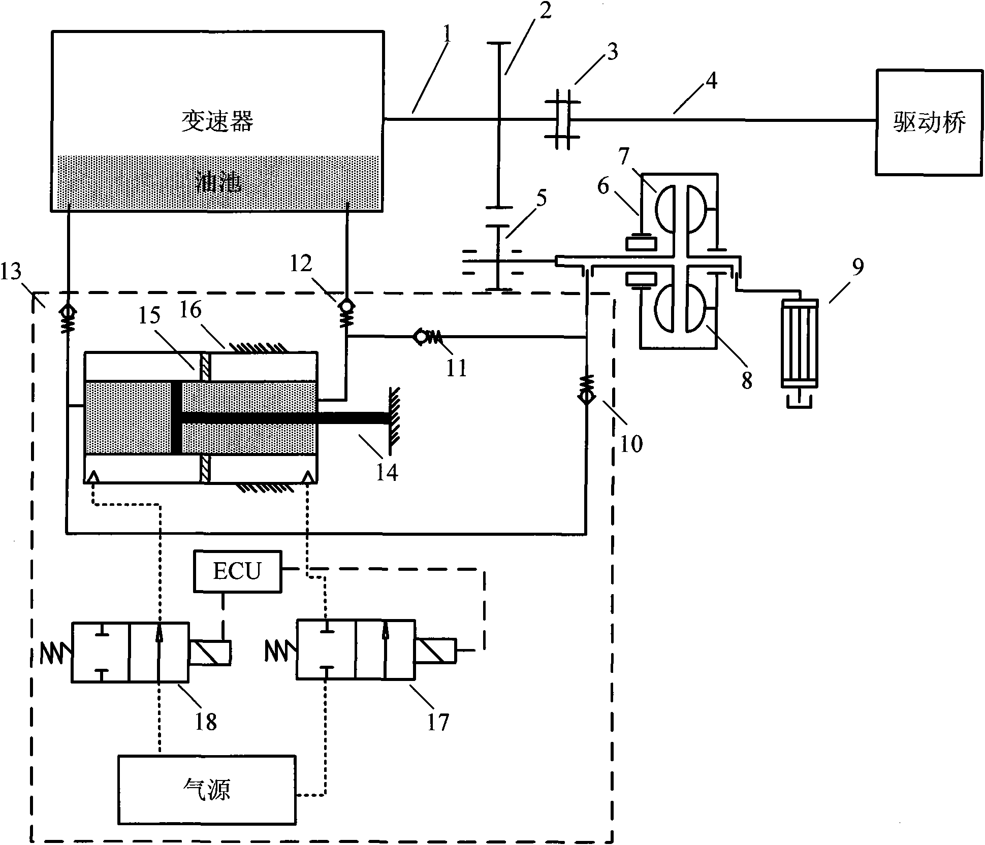 Pneumatic and hydraulic liquid power retarder controller