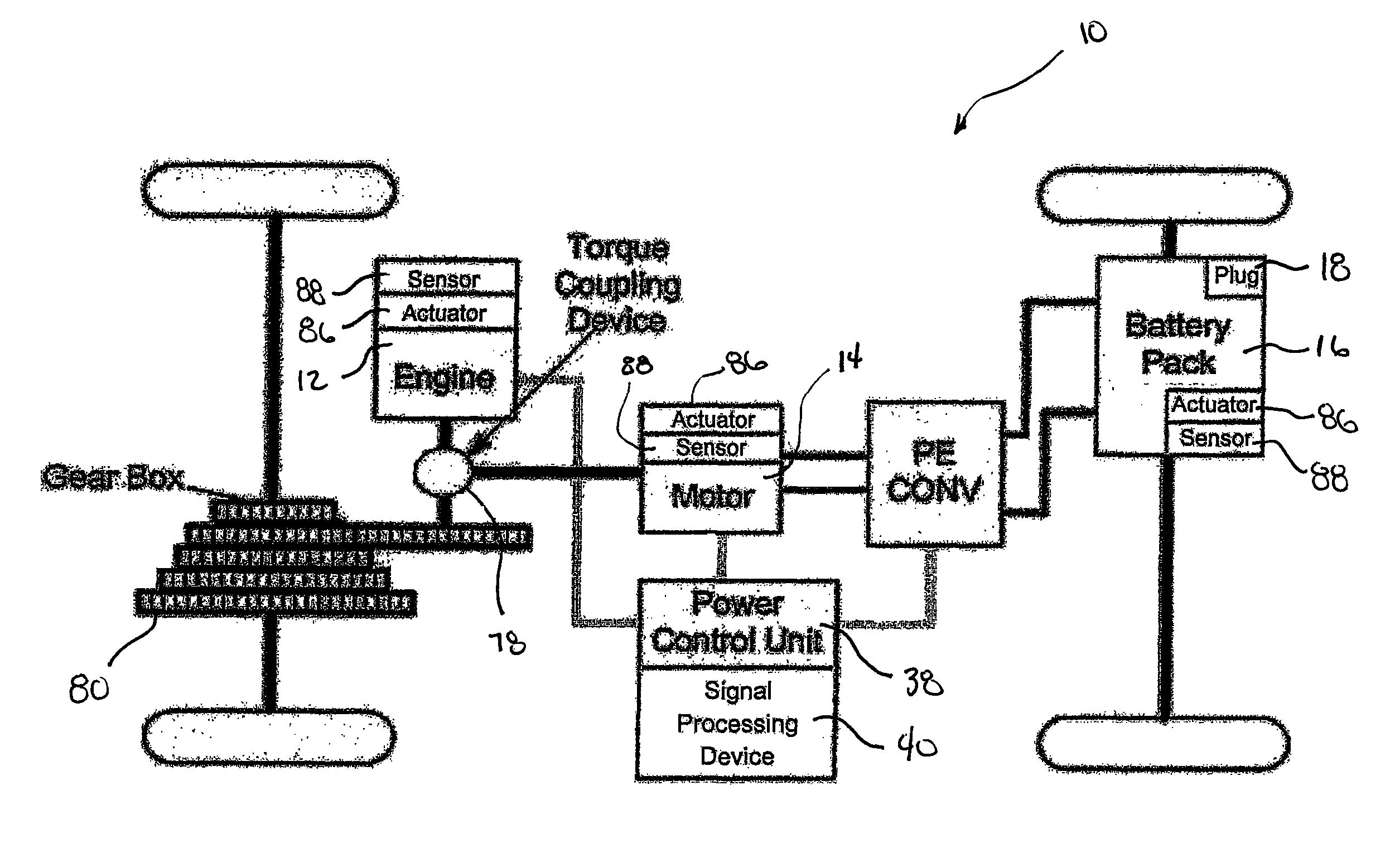 Adaptive control strategy and method for optimizing hybrid electric vehicles