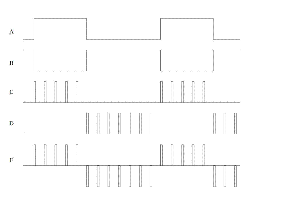 Pulse signal transmission method