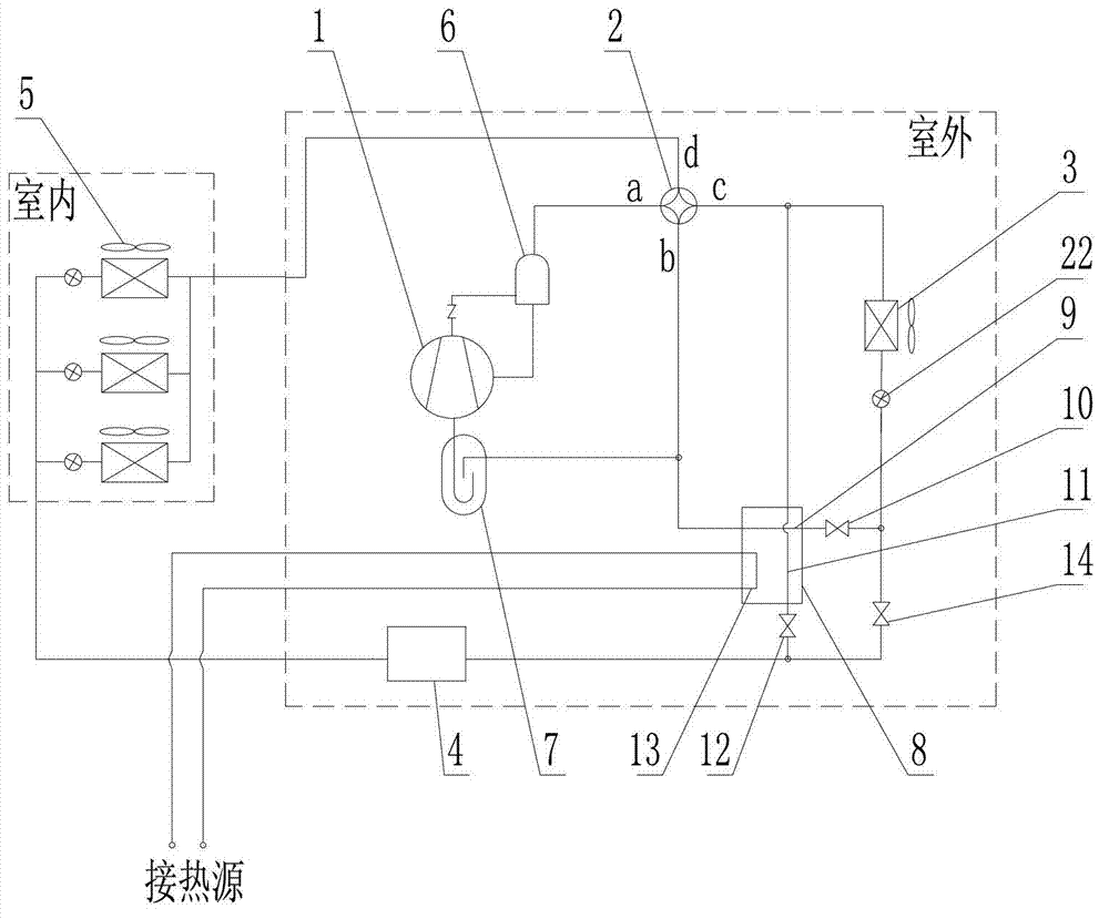 Defroster used for air conditioning system and circulation energy source central air conditioning hot water system