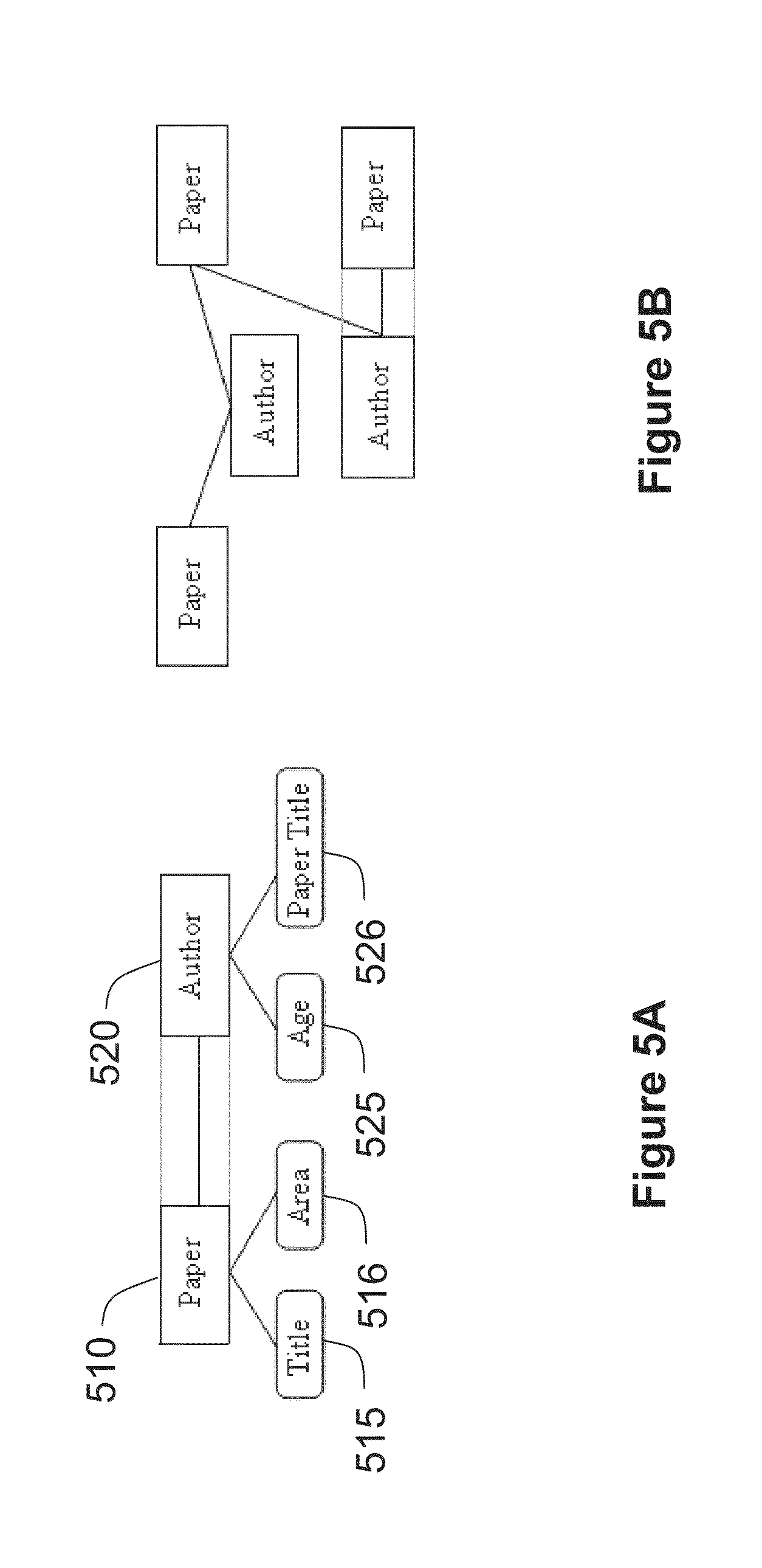 System and method for using graph transduction techniques to make relational classifications on a single connected network