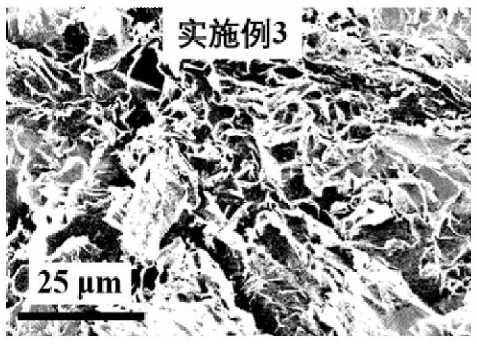 Thermally conductive composite filler, high thermally conductive composite material and preparation method thereof