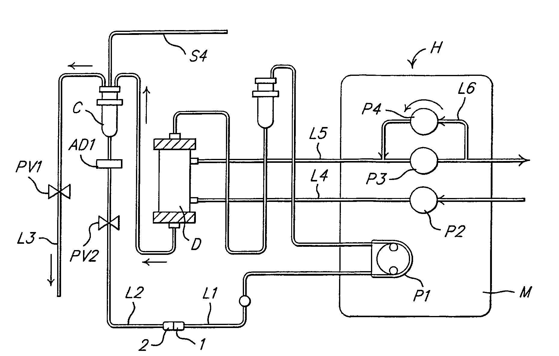 Automatic dialyzer and dialyzing method