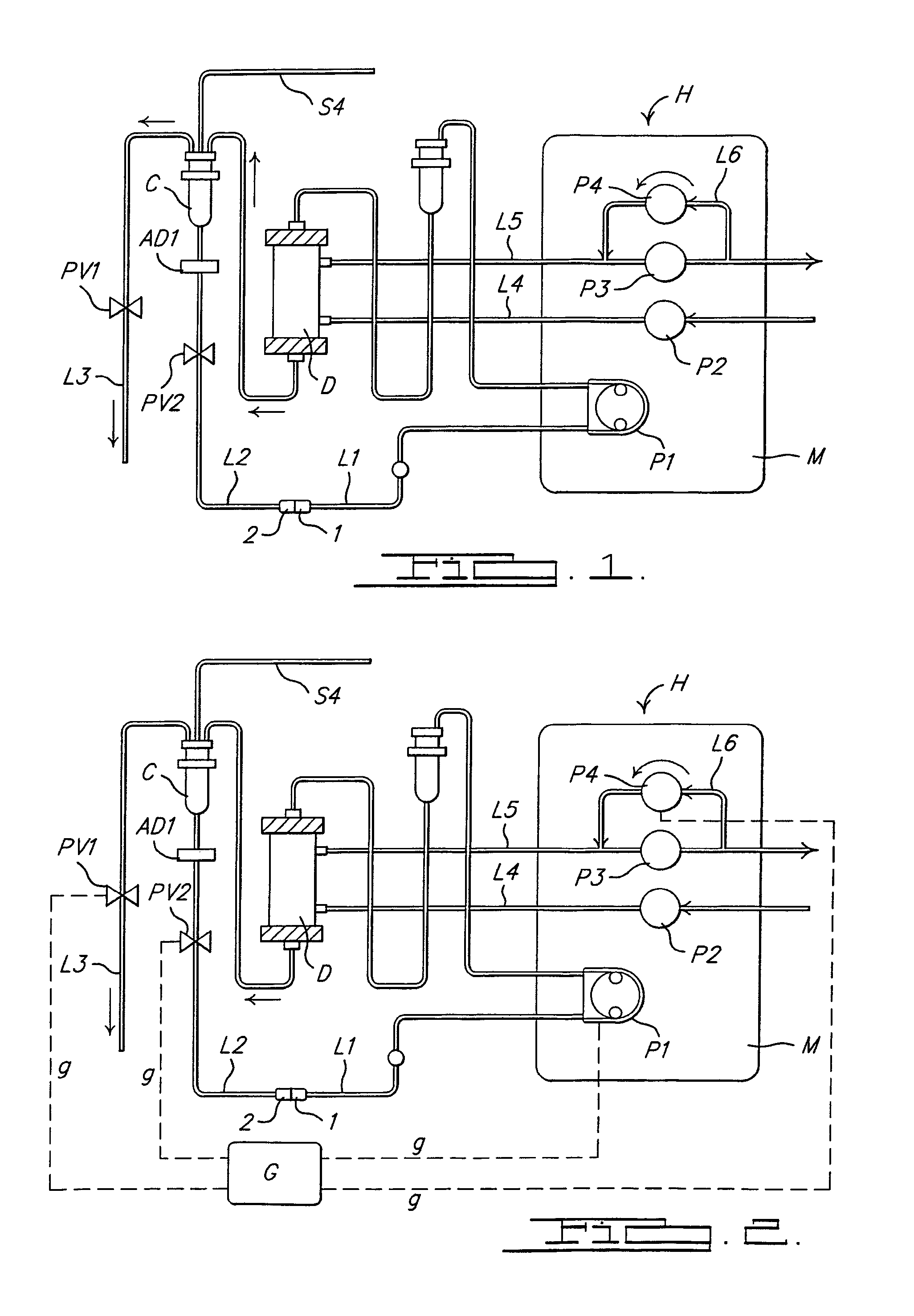 Automatic dialyzer and dialyzing method