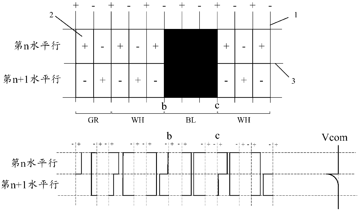 Display control method and device, display device, storage medium and computer equipment