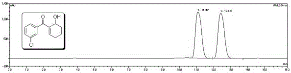 Bidentate Chiral Chromatographic Silanes and Chiral Stationary Phases Containing Tartrate Skeleton