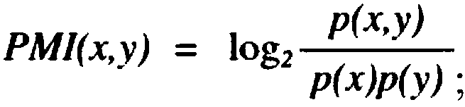 Information extraction method based on deep semantic comprehension