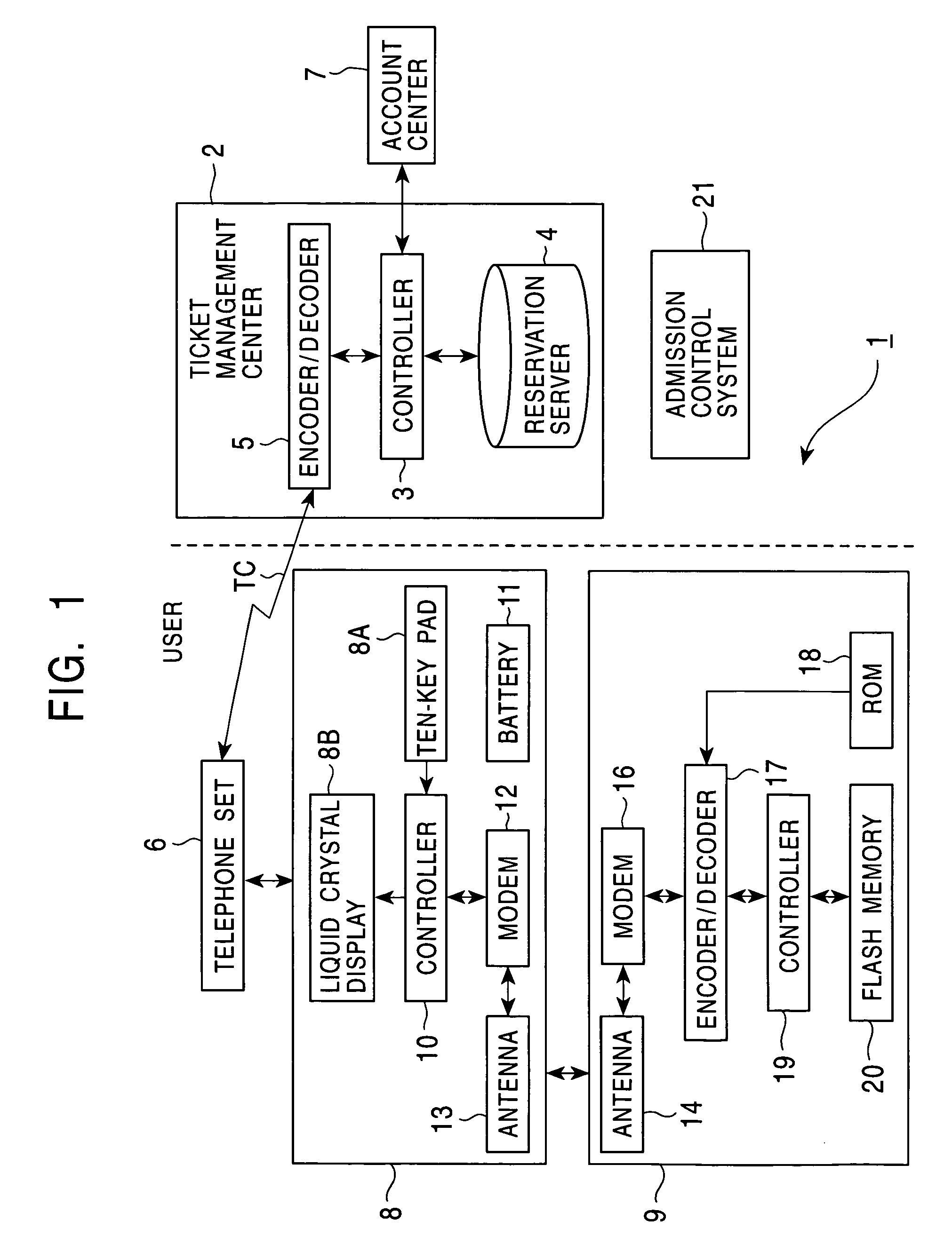 Information distribution system and information management method