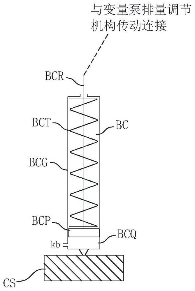 Hydraulic source and hydraulic energy recycling system for non-road mobile machine