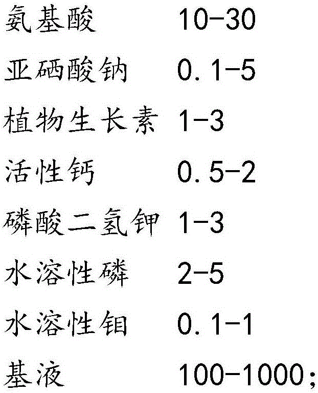 Selenium-enriched plant nutrient for injection