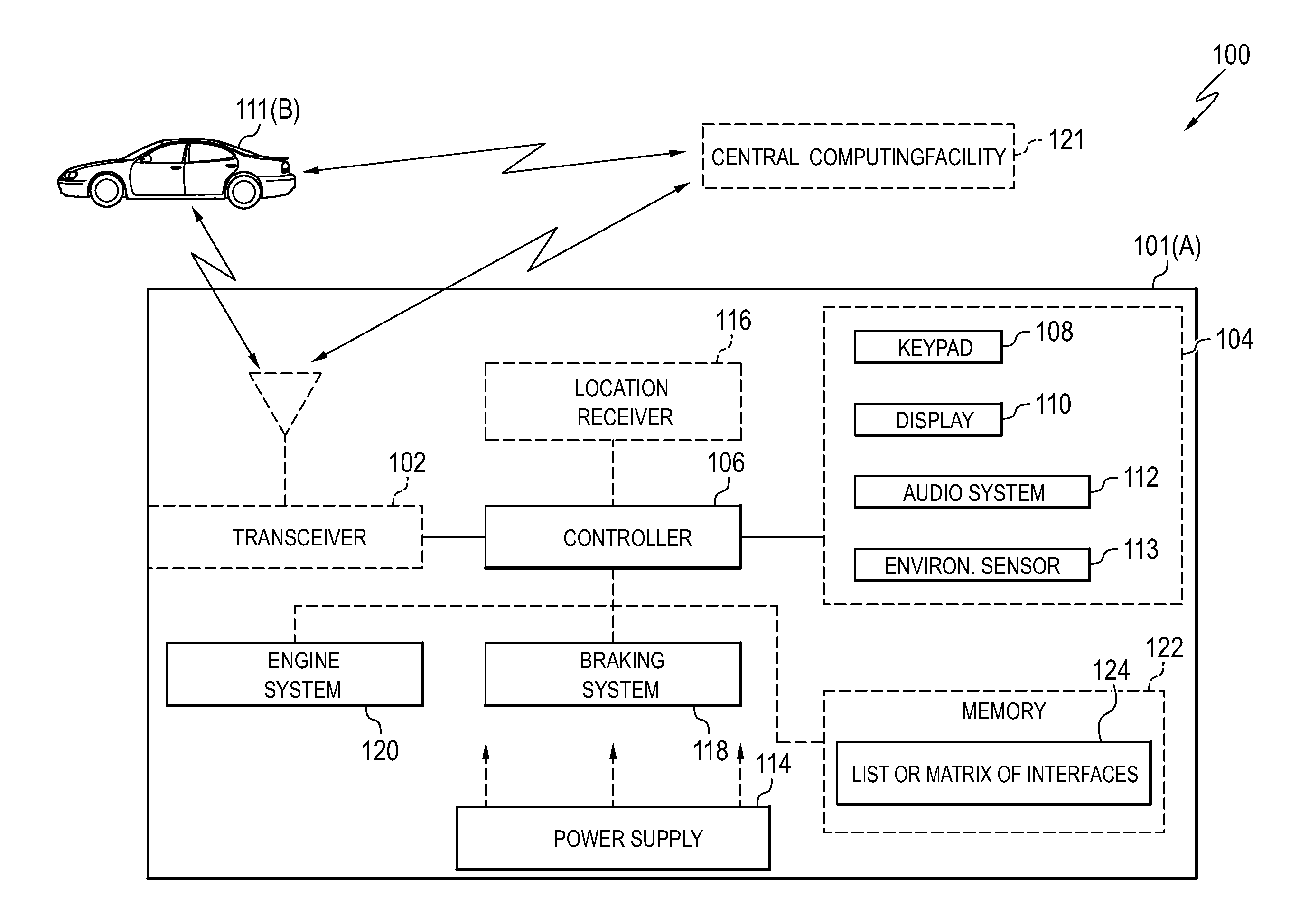 Managing vehicles on a road network